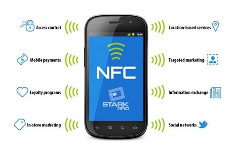 nfc card android|what is nfc service Android.